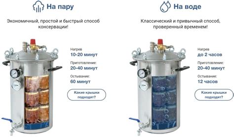 Можно ли использовать водяной автоклав как паровой