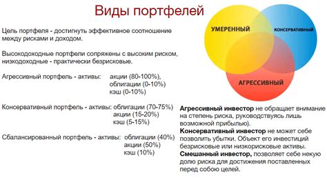 Момент истины: выбор между смелостью и страхом.