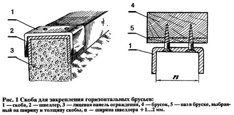 Монтаж брусьев на горизонтальных рейках