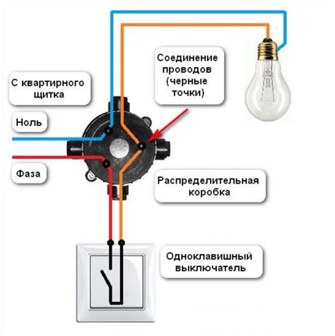 Монтаж выключателя света