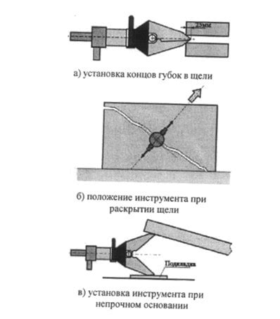 Монтаж и фиксация элементов