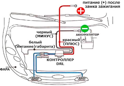 Монтаж ходовых огней: инструкция для начинающих