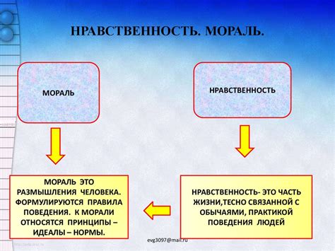 Моральные ценности и нравственность