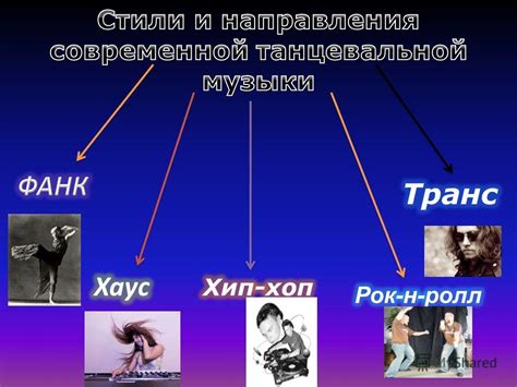 Музыкальный стиль и популярность Многоточия