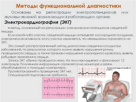 Набор основных инструментов для проведения электрокардиографии