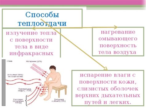 Нагревание кожи с использованием инфракрасных излучений