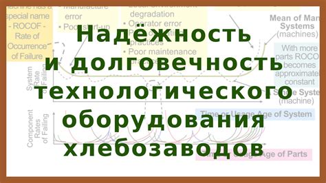 Надёжность и долговечность