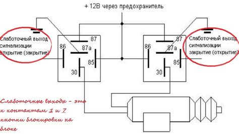 Назначение и значение букв gli на ВАЗ 2110