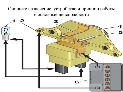 Назначение и принцип работы