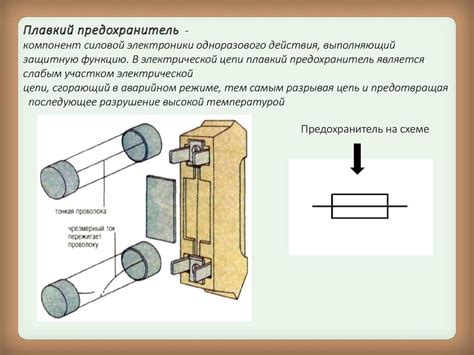 Назначение предохранителя в телевизоре