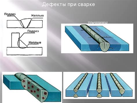 Наличие дефектов в металлическом материале