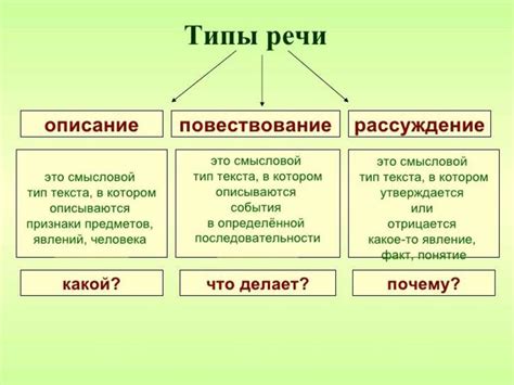 Наличие и особенности