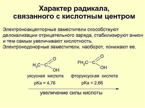 Наличие отрицательного заряда