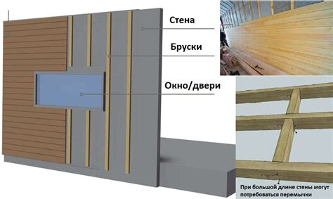 Наложение и крепление обрешетки