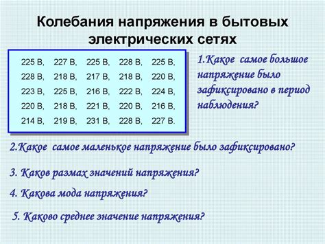 Напряжение в бытовых электрических сетях