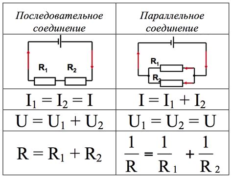 Напряжение в электрической цепи