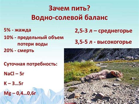 Нарушение водно-солевого баланса и обезвоживание