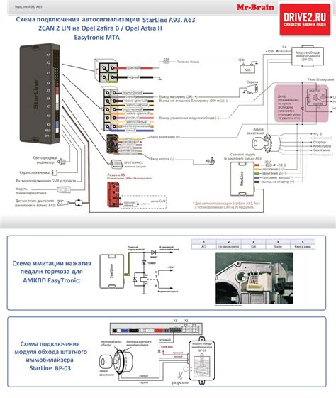 Настройка голосовых сообщений на метке Е96 V2 StarLine: подробная схема действий