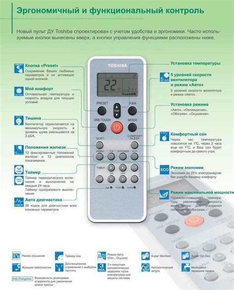 Настройка кондиционера для создания прохладной атмосферы