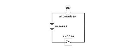 Настройка мехмода