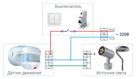 Настройка параметров датчика времени