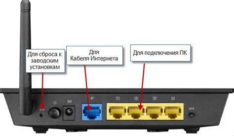 Настройка подключения к интернету и сетевое соединение