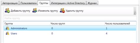 Настройка прав доступа для групп и пользователей