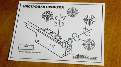 Настройка прицела перед стрельбой