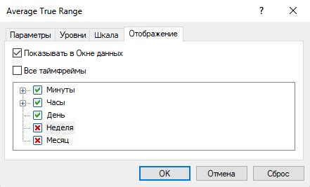 Настройка уровня видимости профиля