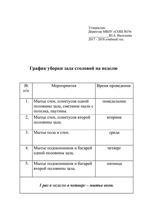 Настройте график уборки для оптимальных результатов