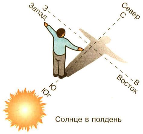 Настройте направление света