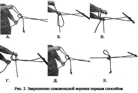 Натягивание и закрепление веревки