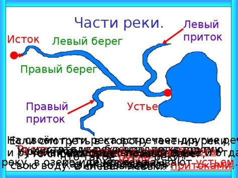 Начало новой реки