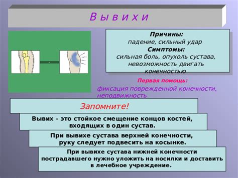 Невозможность двигать конечностью