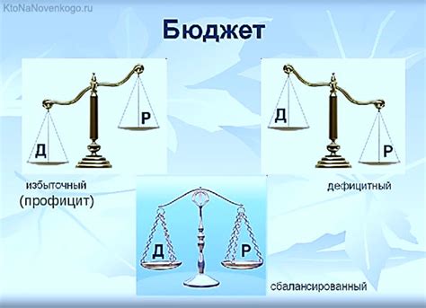 Недостатки профицита бюджета