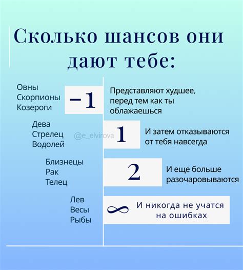 Недостатки союза Весов и Рыб