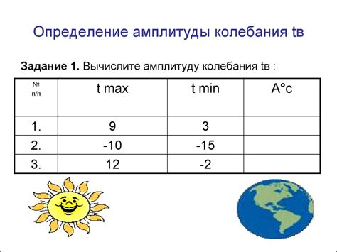 Недостаток опыления и колебания температуры