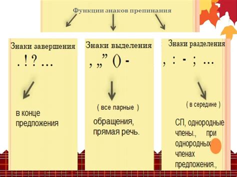 Недостаточная пунктуация