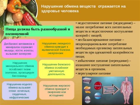 Недостаточное питание и обезвоживание в период выздоровления