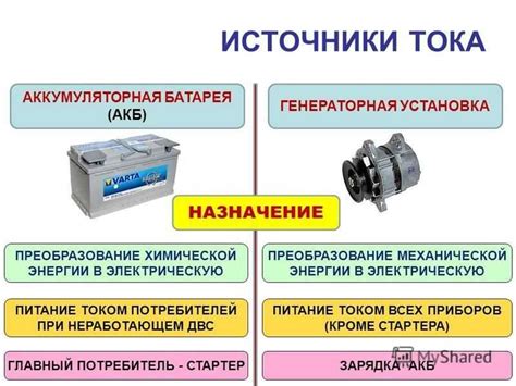 Неисправность аккумулятора автомобиля