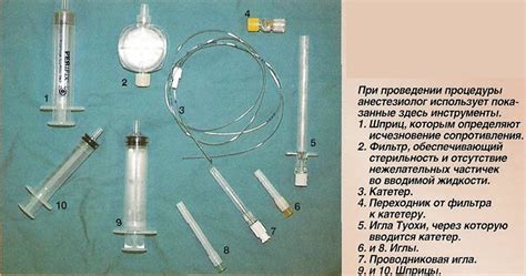 Необходимое оборудование и инструменты для проведения процедуры