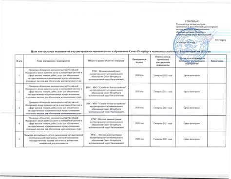 Необходимость проведения проверок перед монтажом