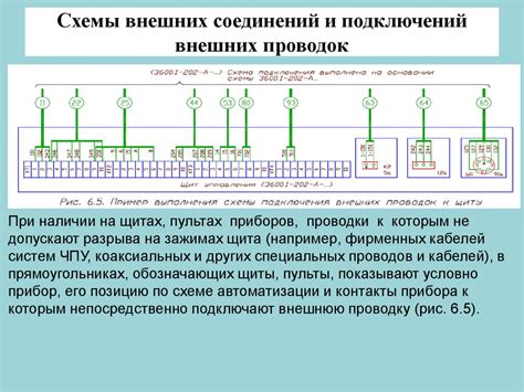 Необходимость специальных подключений и соединений