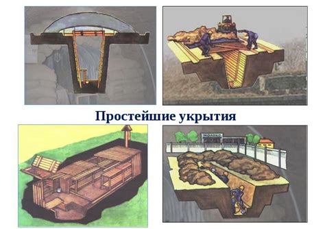 Необходимость укрытия от погоды