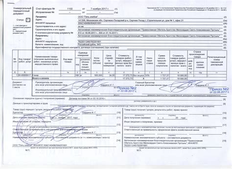 Необходимые документы при передаче товара по доверенности: информация и требования