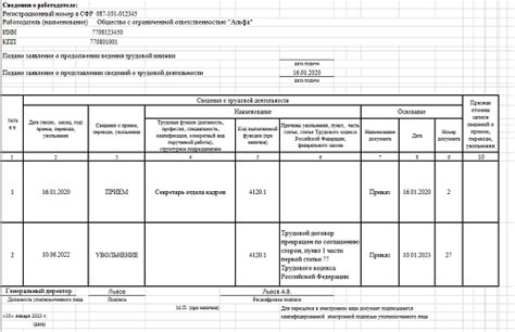 Необходимые документы при увольнении работника с двумя детьми