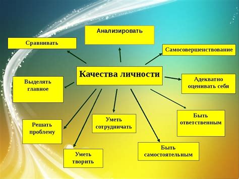 Необходимые качества для работы в книжном издательстве