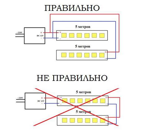 Необходимые материалы и компоненты для подключения ленты освещения