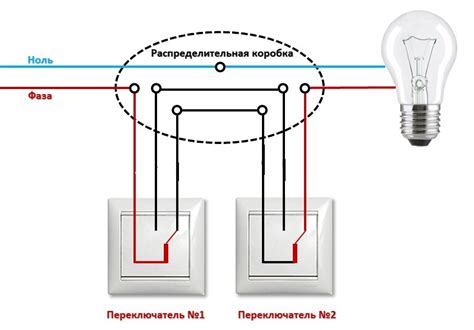 Неоспоримые недостатки переключателя для выключения светильника