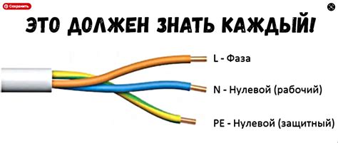 Неотъемлемое значение изоляции проводов в электрической розетке